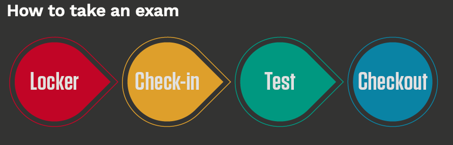 How to take an exam screenshot