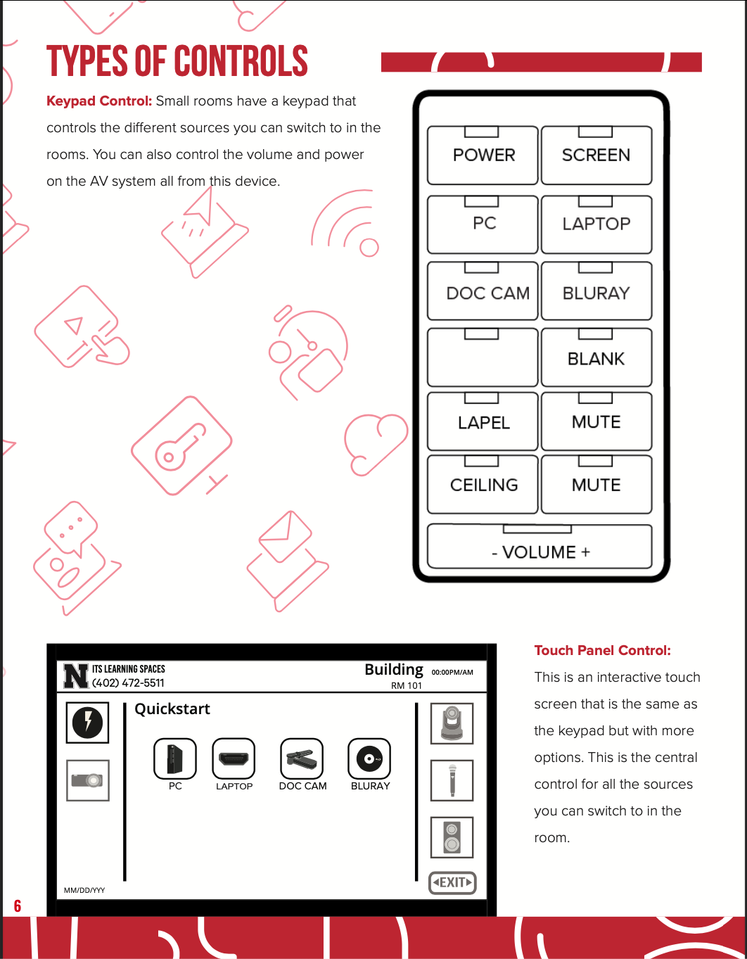 Keypad and touchscreen controls for audiovisual systems with labeled buttons and options described.